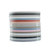 एक्रिलोनिट्राइल ब्यूटाडीन स्टाइरीन एज बैंडिंग